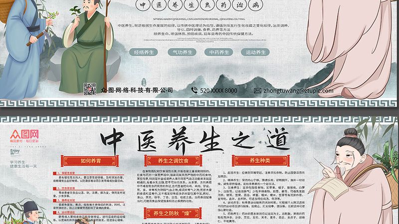 膏方适用于以下人群：